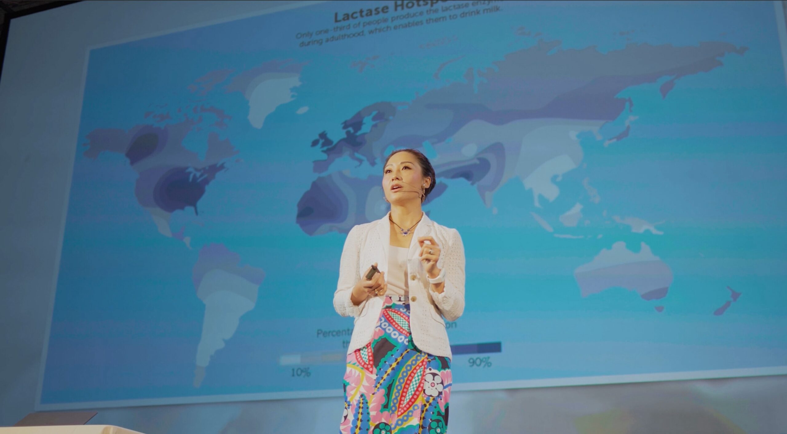 Personalized Nutrition Foodscape